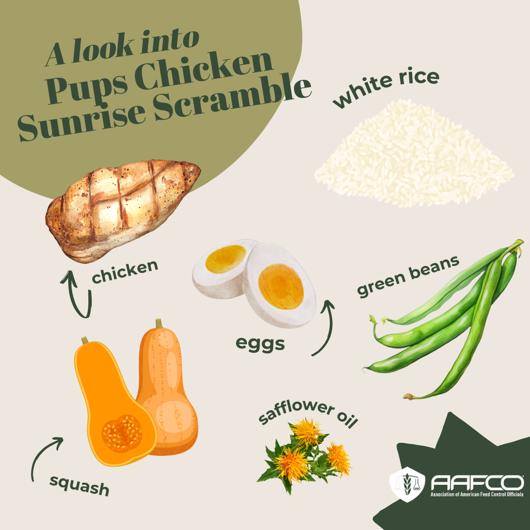 Pups Chicken Sunrise Scramble