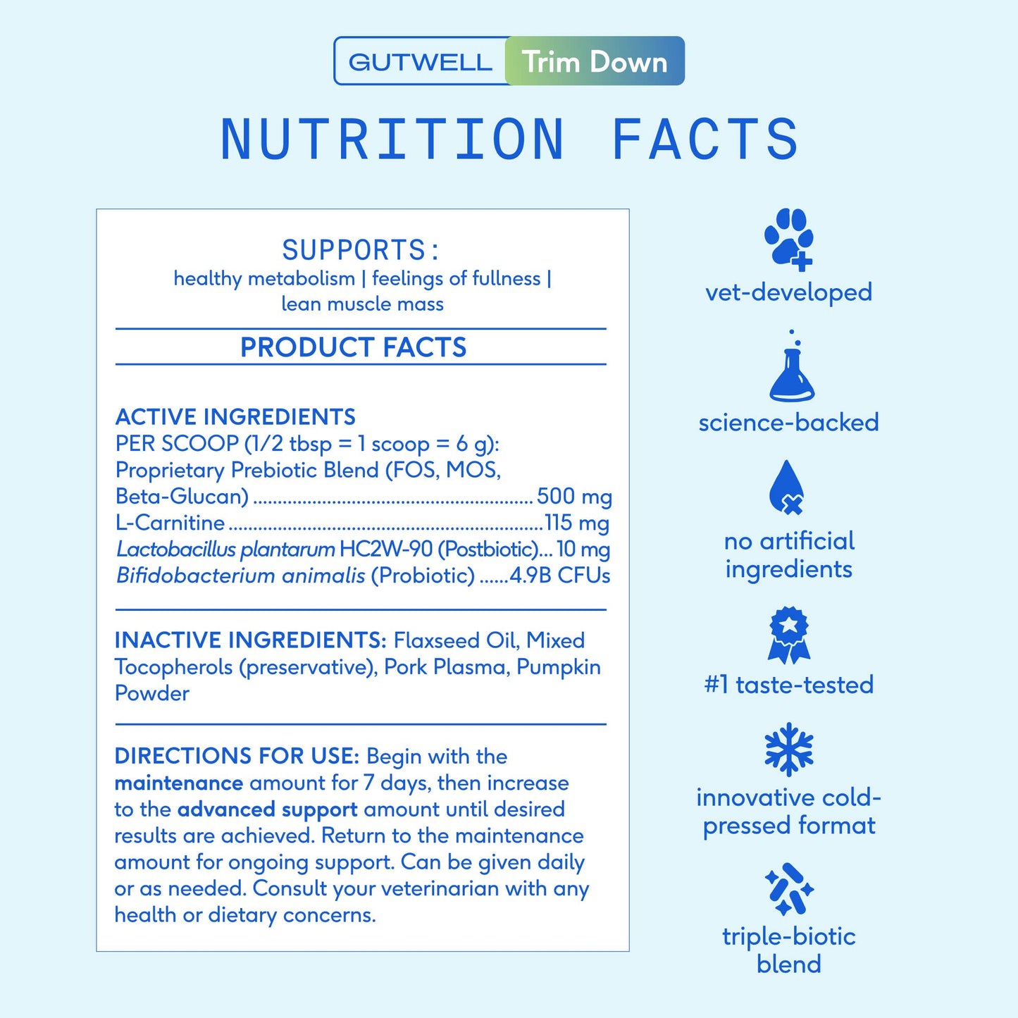Native Pet GutWell Trim Down, Weight Management & Metabolic