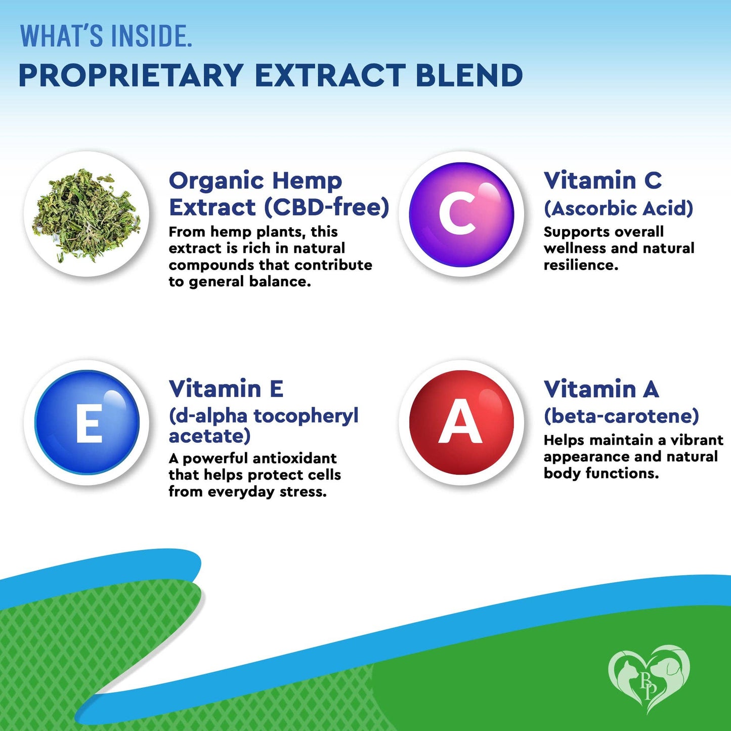 Beloved Pets - Cat & Dog Hemp Oil Drops - Pet Calming Anti Anxiety & Herbal Stress Relief - Natural Organic Liquid Medication for Arthritis & Hip, Joint Pain Releaf - Dog Sedative Supplements Made in USA