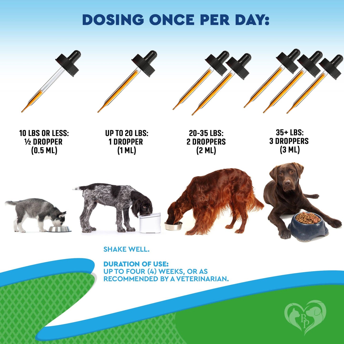 Beloved Pets - Cat & Dog Hemp Oil Drops - Pet Calming Anti Anxiety & Herbal Stress Relief - Natural Organic Liquid Medication for Arthritis & Hip, Joint Pain Releaf - Dog Sedative Supplements Made in USA