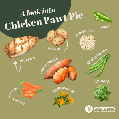 Chicken Pawt Pie Meal | Premium Dog Food | Pup Kitchen