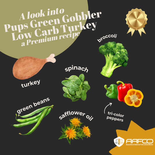 Pups Green Gobbler Low Carb Turkey | COMING SOON