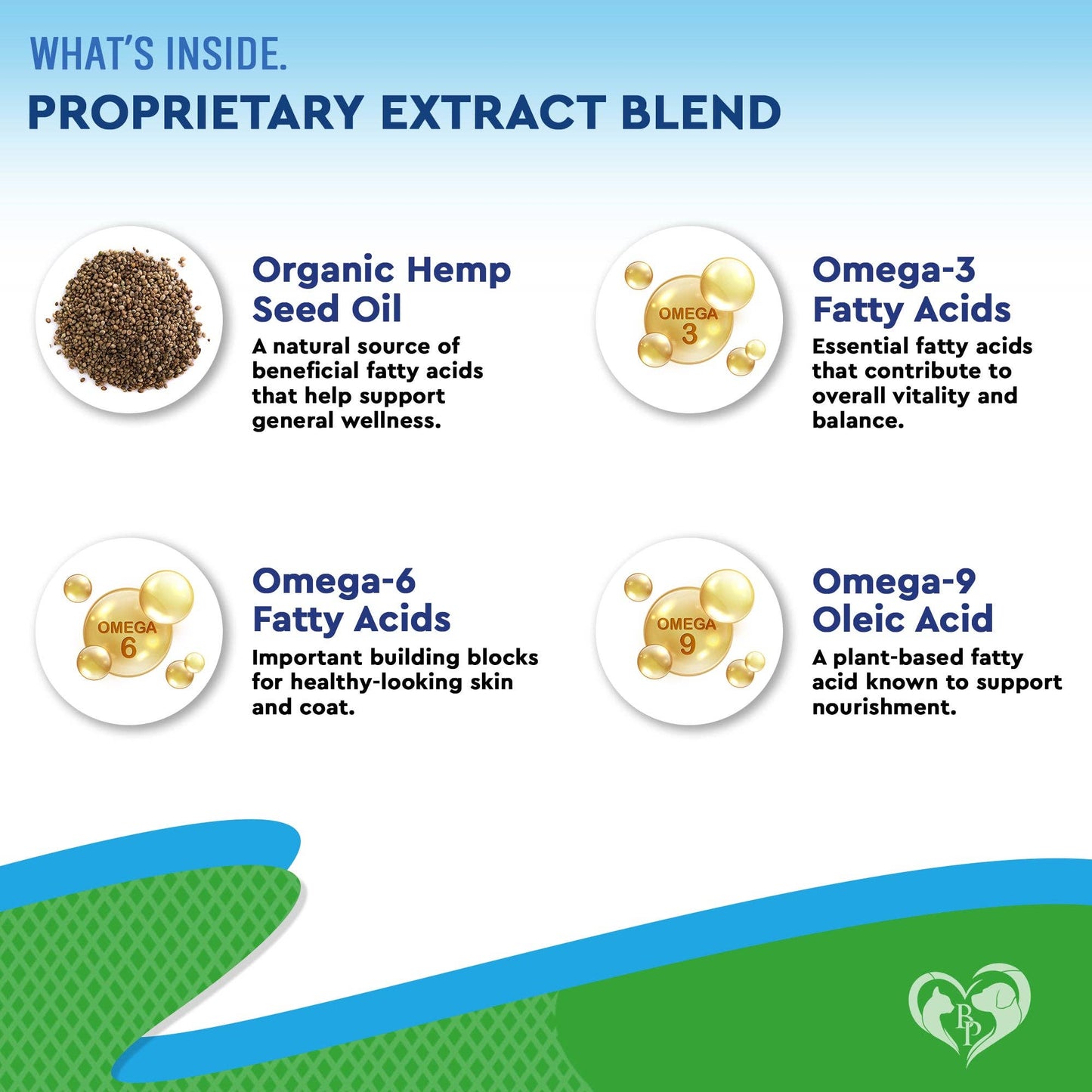 Beloved Pets - Cat & Dog Hemp Oil Drops - Pet Calming Anti Anxiety & Herbal Stress Relief - Natural Organic Liquid Medication for Arthritis & Hip, Joint Pain Releaf - Dog Sedative Supplements Made in USA