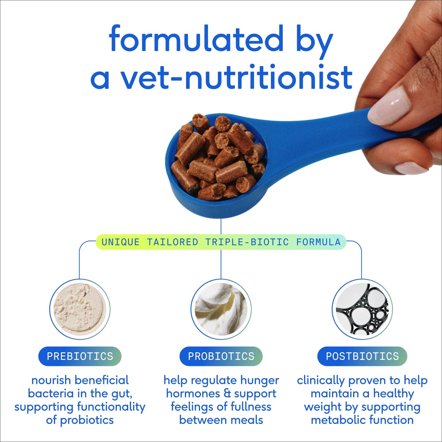 Native Pet GutWell Trim Down, Weight Management & Metabolic