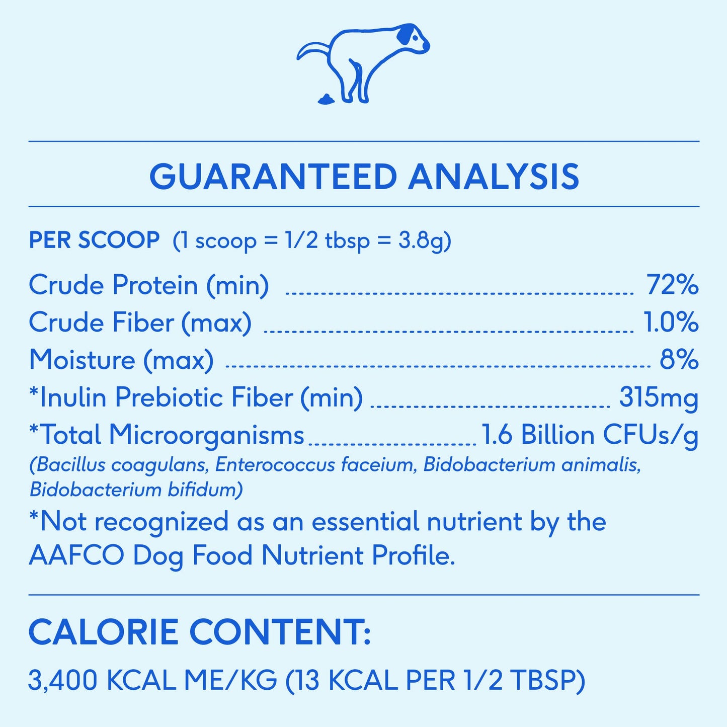 Native Pet - Probiotic & Prebiotic Powder Vet-Formulated Supplement